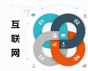 十部委聯(lián)合發(fā)布互聯(lián)網(wǎng)金融發(fā)展指導(dǎo)意見 技術(shù)開發(fā)成關(guān)鍵驅(qū)動(dòng)力